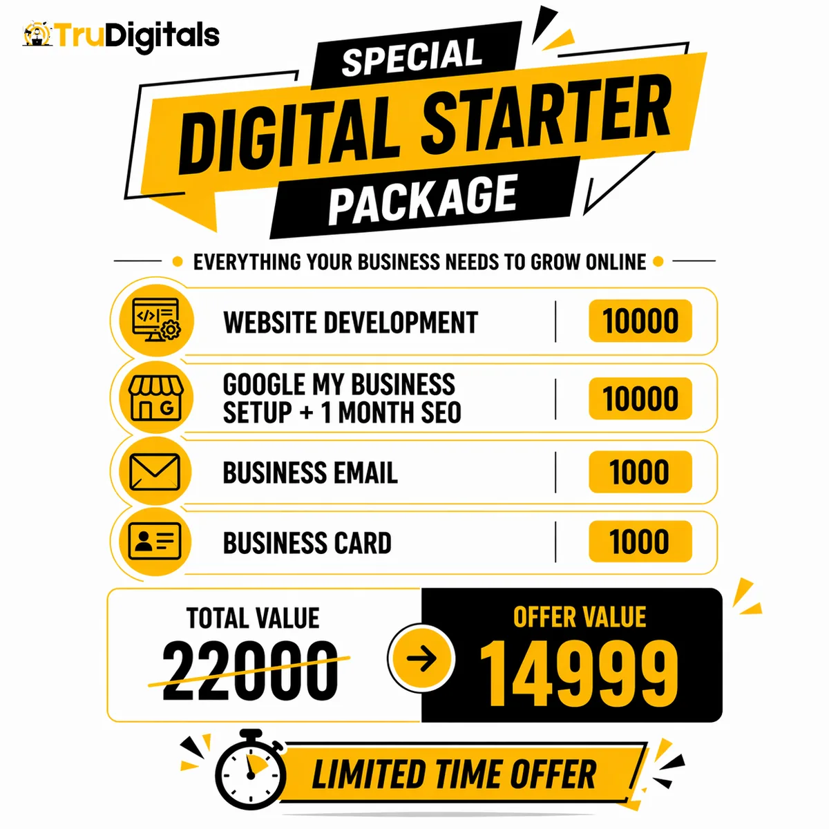 Digital Starter Package