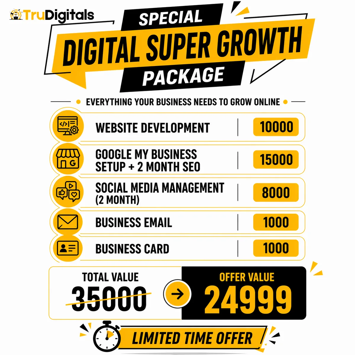 Digital Super Growth Package